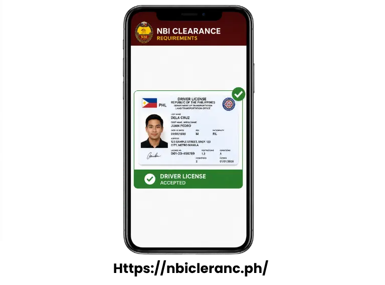 government issued ID